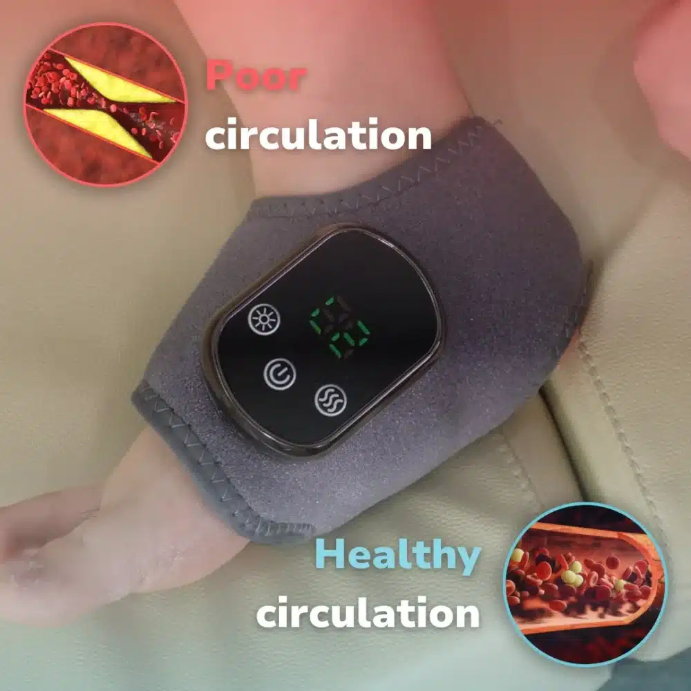 Footrevive 3-in-1 Massager (official Retailer) 2025